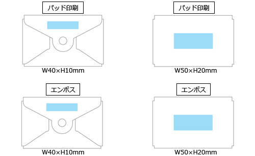 プリント箇所のイメージ