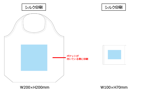 プリント箇所のイメージ