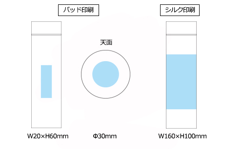 プリント箇所のイメージ