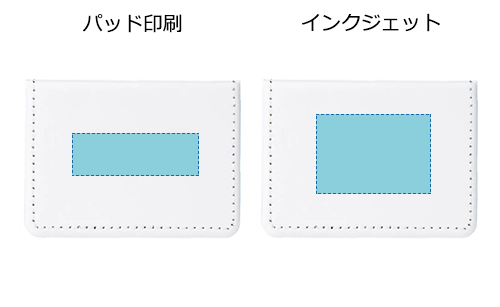 プリント箇所のイメージ