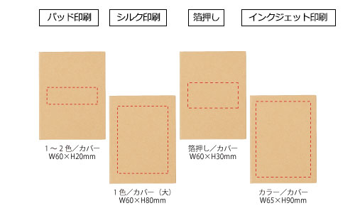 プリント箇所のイメージ