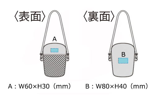 プリント箇所のイメージ