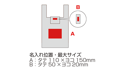 プリント箇所のイメージ