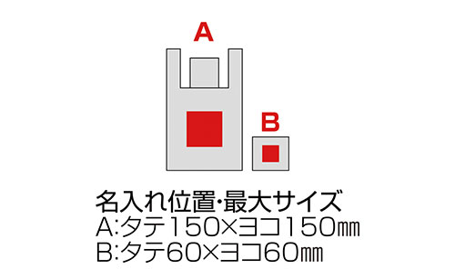 プリント箇所のイメージ