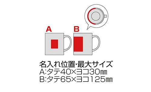 プリント箇所のイメージ