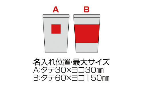 プリント箇所のイメージ