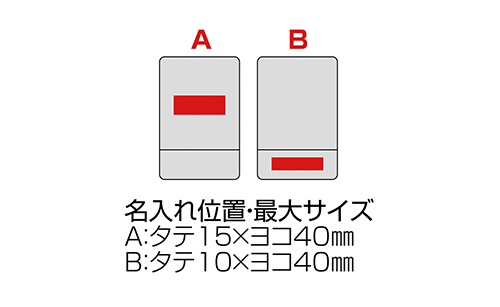 プリント箇所のイメージ