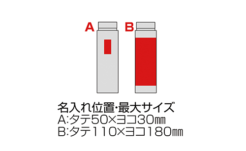 プリント箇所のイメージ