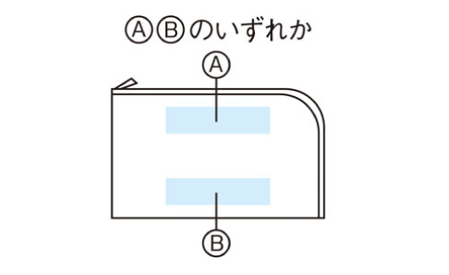 プリント箇所のイメージ