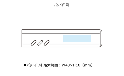 プリント箇所のイメージ