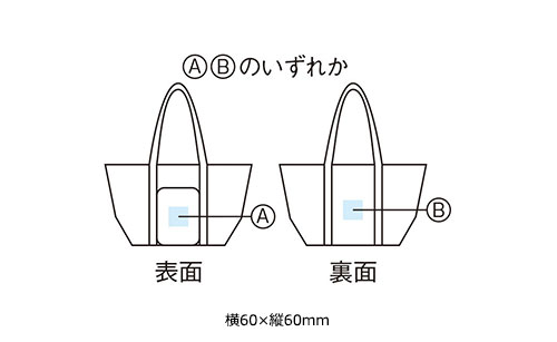 プリント箇所のイメージ