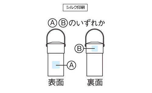 プリント箇所のイメージ