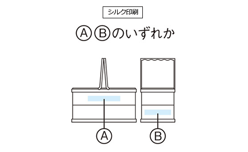 プリント箇所のイメージ