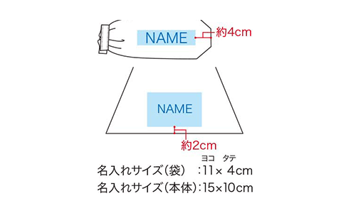 プリント箇所のイメージ