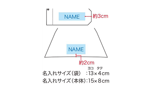 プリント箇所のイメージ