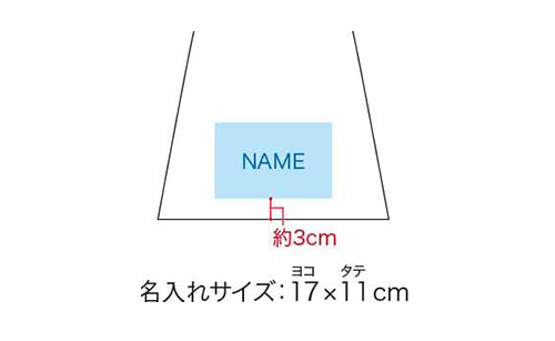 プリント箇所のイメージ