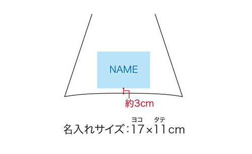 プリント箇所のイメージ