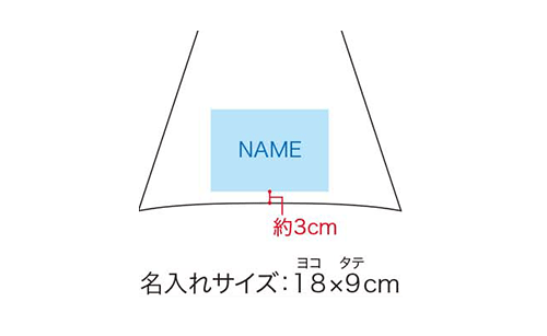 プリント箇所のイメージ