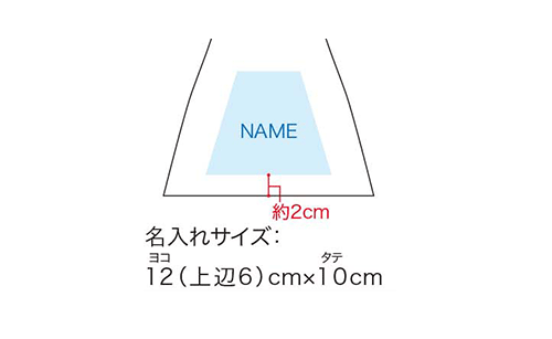 プリント箇所のイメージ