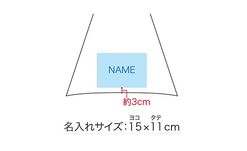 プリント箇所のイメージ