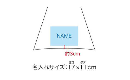 プリント箇所のイメージ