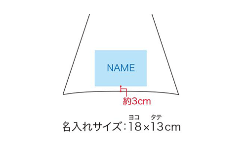 プリント箇所のイメージ