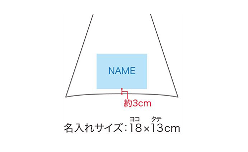 プリント箇所のイメージ