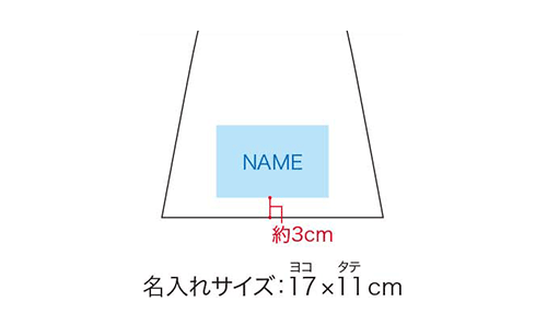 プリント箇所のイメージ