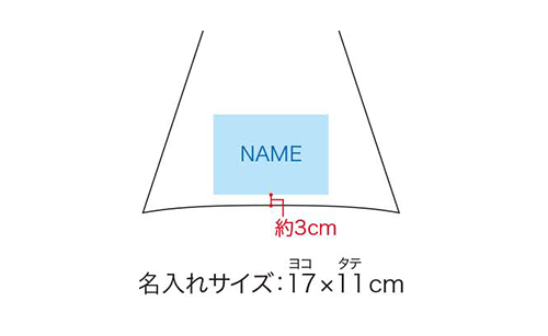 プリント箇所のイメージ