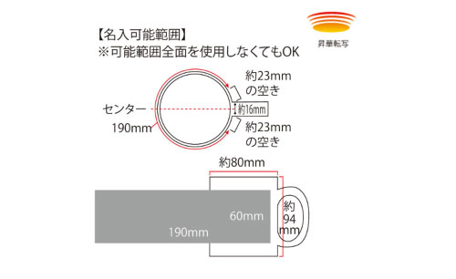 プリント箇所のイメージ