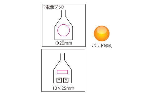 プリント箇所のイメージ