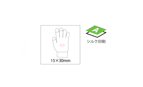 プリント箇所のイメージ