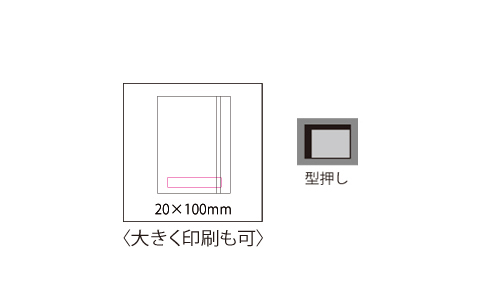 プリント箇所のイメージ