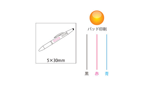 プリント箇所のイメージ