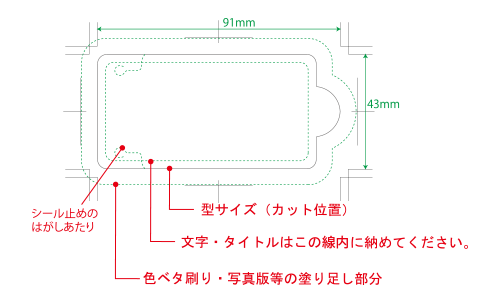 プリント箇所のイメージ