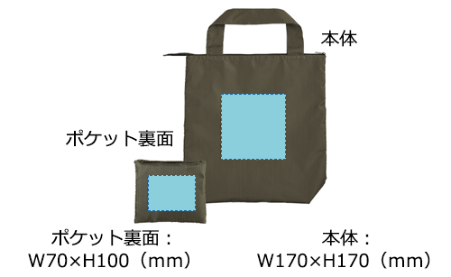 プリント箇所のイメージ