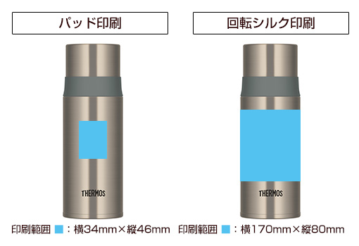 プリント箇所のイメージ