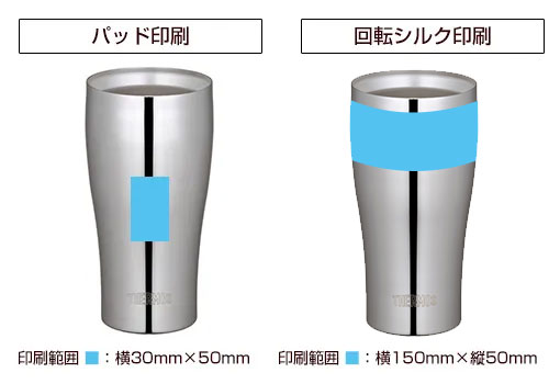 プリント箇所のイメージ