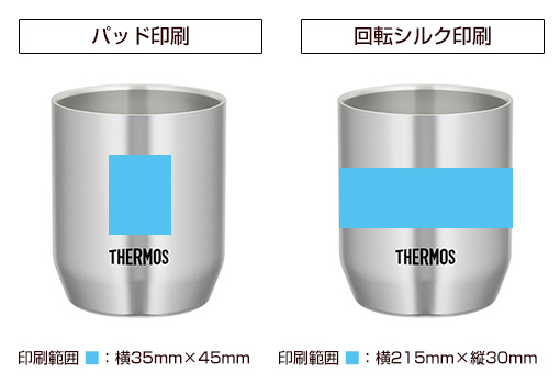 プリント箇所のイメージ