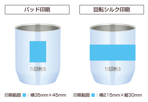 プリント箇所のイメージ