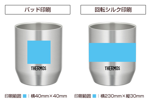 プリント箇所のイメージ