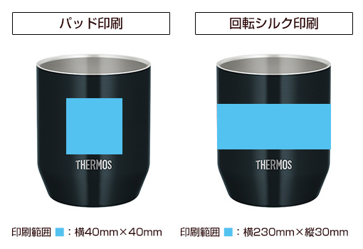 プリント箇所のイメージ