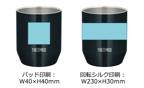 プリント箇所のイメージ