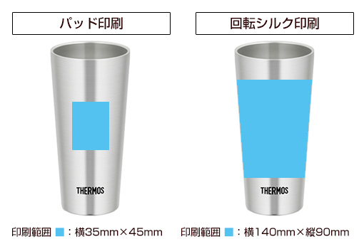 プリント箇所のイメージ