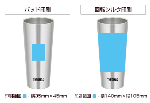 プリント箇所のイメージ