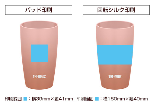 プリント箇所のイメージ