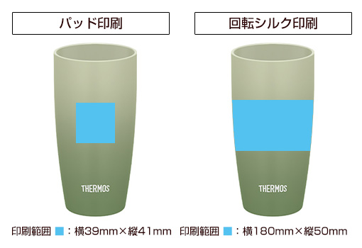 プリント箇所のイメージ