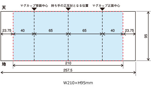 プリント箇所のイメージ