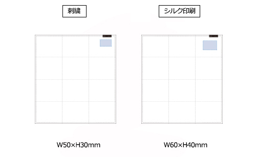 プリント箇所のイメージ