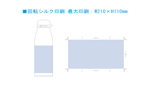 プリント箇所のイメージ